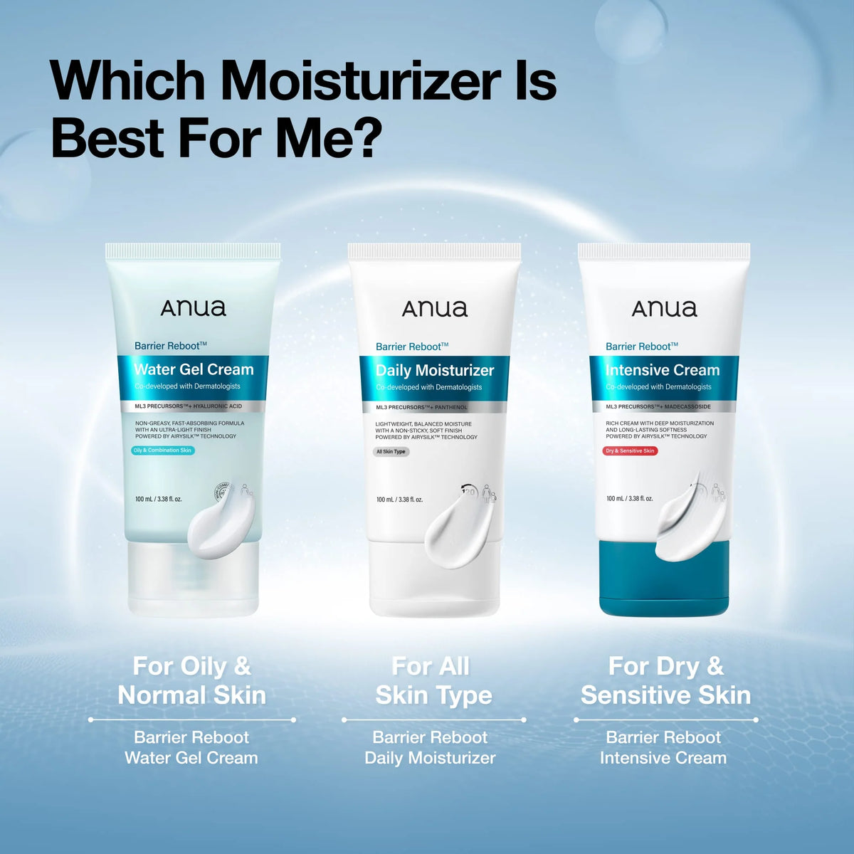 Anua - BARRIER REBOOT DAILY MOISTURIZER 100ml (Hidratante Diario)