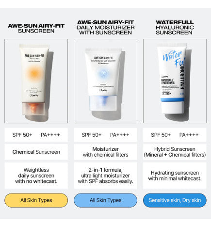 Jumiso Awe-Sun Airy-fit Daily Moisturizer with Sunscreen SPF (CREMA HUMECTANTE CON PROTECTOR SOLAR) 50ml
