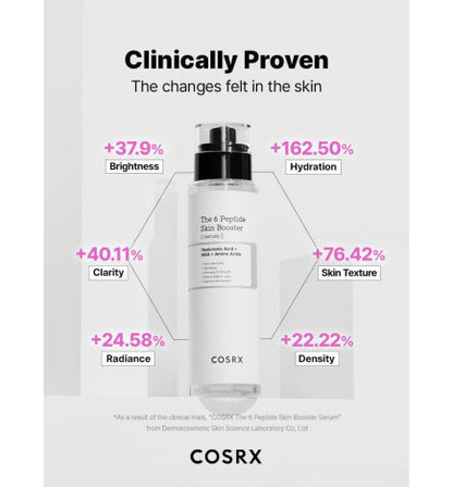 COSRX - The 6 Peptide Skin Booster Serum 150ml (SUERO 6 PEPTIDOS)