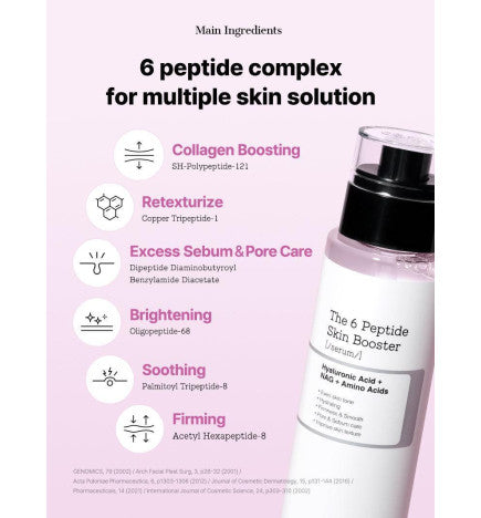 COSRX - The 6 Peptide Skin Booster Serum 150ml (SUERO 6 PEPTIDOS)