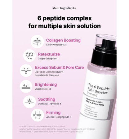 COSRX - The 6 Peptide Skin Booster Serum 150ml (SUERO 6 PEPTIDOS)